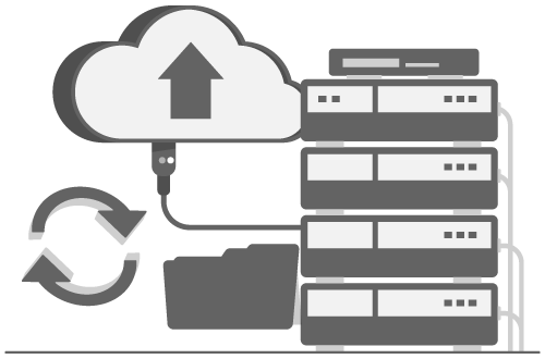 High Availability