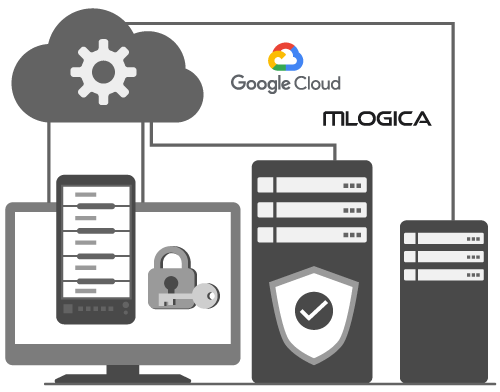Google Cloud Platform